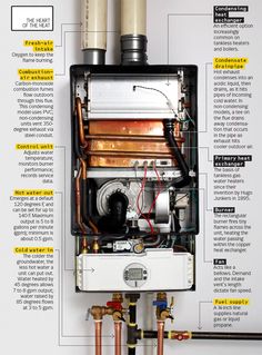 an old fashioned boiler is shown with instructions on how to install the piping system