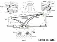 the section and detail drawings for an architectural design project, with details to each section