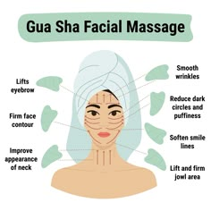 Facial gua sha is a specific technique derived from traditional gua sha that focuses on the face. It utilizes a smooth-edged tool, often made from jade or rose quartz, to gently massage the face in upward and outward motions. #skincare #guasha #guashatool #guashamassage #selfcare #selfcaretips #selfcareroutine #beautycare #beautyskincare #benefits Yoga App, Face Yoga Exercises, Beauty Facial, Clear Healthy Skin, Healthier Skin, Yoga Exercises, Keto Lifestyle