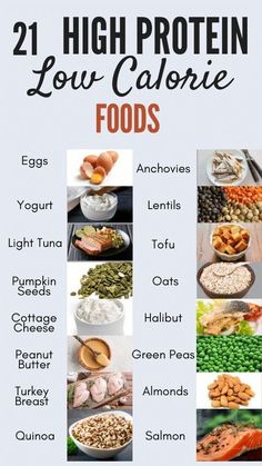 21 High-Protein, Low-Calorie Foods to Fuel Your Fitness Goals"  Description: "Looking to boost your protein intake without the extra calories? Check out these 21 high-protein, low-calorie foods that are perfect for building muscle, staying full longer, and supporting a healthy lifestyle. From lean meats to plant-based options, these foods are a great way to fuel your body while keeping your calorie count in check."  Keywords: high-protein foods, low-calorie protein, muscle-building foods, protein-rich snacks, healthy eating, weight loss foods, lean protein sources, fitness nutrition, protein without calories, low-calorie meal ideas  Hashtags: #HighProteinLowCal #FitnessNutrition #LeanProtein #HealthyEating #ProteinPacked #LowCalorieFoods #MuscleBuilding #HealthyLifestyle #ProteinPower #Cle Protein Vegetarian, Low Calorie Protein, Protein Rich Snacks, High Protein Dinner, High Protein Vegetarian Recipes, Protein Dinner, Protein Lunch, High Protein Meal Prep, Pure Protein