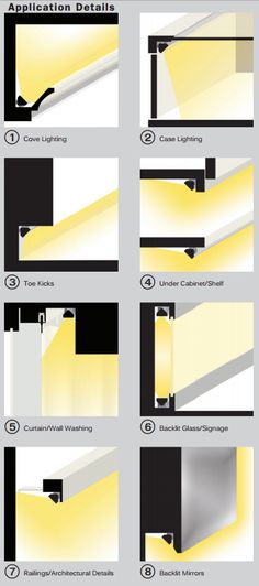 the instructions for how to install an led light strip in your home or office area