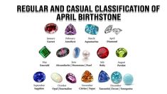 April birthstone, Explore its color diversity, meaning, symbolism, characteristics, and brief history, April Birthstone: Diamond, Regular and Casual Classification of April Birthstone #birthstone #birthstones #yourbirthstone #birthstonesbymonth #meaningofbirthstones #birthstonemeaning #whatismybirthstone #birthstonemeanings #birthstoneslist #birthstonesmeaning #birthstonechart #birthstone #birthstonecolors #birthstonering #AprilBirthstone #Diamond #RegularandCasualClassificationofAprilBirthstone Birth Horoscope, Yellow Citrine Ring, Art Deco Aesthetic, Sky Blue Topaz Ring, Swiss Blue Topaz Ring, Engagement Gifts For Her, Red Garnet Ring, Natural Opal Ring, Emerald Green Earrings