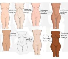 the different types of women's butts are shown