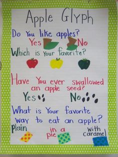 an apple glyphh poster hanging on the side of a wall with words written below it