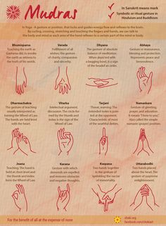 Mudras are used during meditation and as a way to direct or channel energy flow… Spiritual Mudras, Yoga Nature, Channeling Energy, Hand Gestures, Reiki Symbols, Exercise Routines, Qi Gong, Daily Meditation