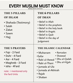 the five pillars of islam and their names in different languages, including one for each muslim