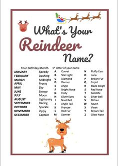 a reindeer birthday party game with the words, what's your reindeer name?