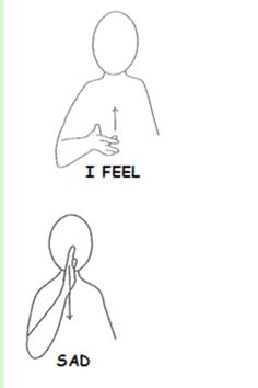 Makaton Signs, Aomine Kuroko, Sms Language