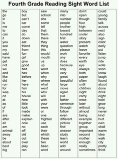 the four grade reading sight word list is shown in black and white, with text below it