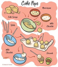 an illustrated guide to making cake pops