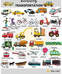 a poster showing different types of vehicles