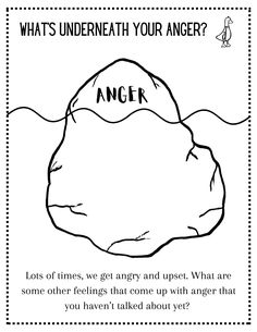 Anger+Iceberg+ 1,545×2,000 pixels Anger Iceberg Worksheet, Anger Iceberg Activity, Anger Iceberg Printable, Anger Management Activities For Kids Printables Worksheets, Anger Management Activities For Adults, Anger Activities For Kids, Therapist Worksheets