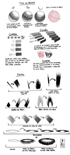 an info sheet showing how to use different types of brushes and pencils for drawing