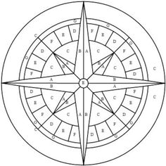 an image of a compass that is drawn in black and white