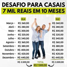 a man and woman standing next to each other in front of a sign that says, desafio para casis 7 mil reais em 10 meses