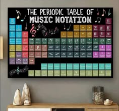 a large poster with music notations on it