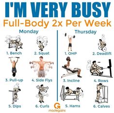 an exercise poster showing how to do the same exercises for each bodybuil - body