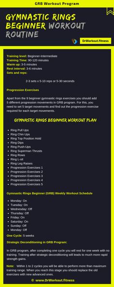 a yellow and black flyer with the words gymnastics rings, beginner workout plan on it