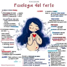 a girl with blue hair holding a heart in her hands and the words fisologa del parto