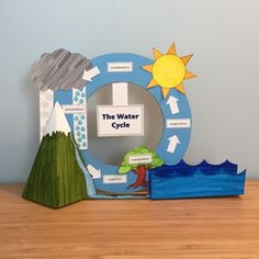 the water cycle is displayed on top of a wooden table next to a paper cutout