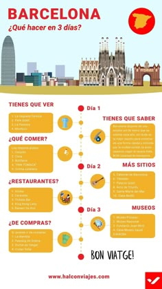 a map with different types of buildings in the background and text below it that says barcelona