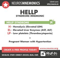 an ad for neurosmemonics with the words help syndromee mennonic