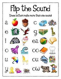 an image of a poster with words and pictures on it that say flip the sound