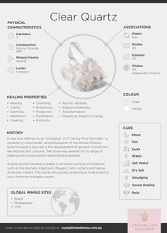 Clear Quartz Infographic Crystal Bible, Hag Stones, Witch Spell Book, Crystals Stones