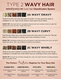 Wavy 2b, Type 2b Hair, Type 2a Hair, 2b Hair, 2a Hair, Wavy Hair Tips, Quick Hair Growth, Wavy Hair Care