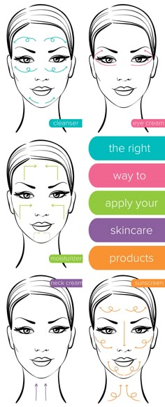 This guide will teach you the right way to apply your skincare products. Try incorporating these tips for putting on cleanser, moisturizer and sunscreen into your daily beauty routine. Moisturizer And Sunscreen, Skin Care Routine For 20s, Daily Beauty Routine, Makeup Tricks, روتين العناية بالبشرة, Skin Care Acne, Wash Your Face, Beauty Routine, Skin Care Products