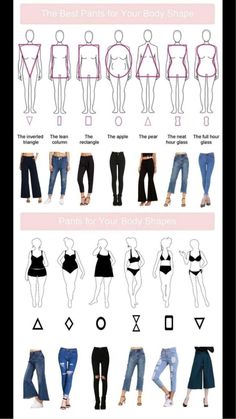 Women Pants Outfit, Best Pants, Mode Tips, Fashion Dictionary, Fashion Terms, Sewing Clothes Women, Types Of Jeans, Reddit Stories, Design Moda