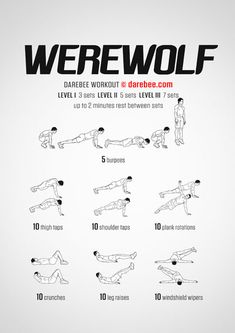 an exercise poster with instructions to do the same workout as you can see in this image