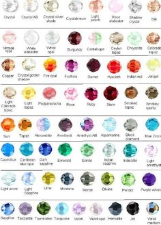 Stone Identification Chart, Gemstone Identification Chart, Stone Identification, Jewel Drawing, Touchstone Crystal Jewelry, Sugar Scrub Diy, Diy Scrub, Gemstone Meanings