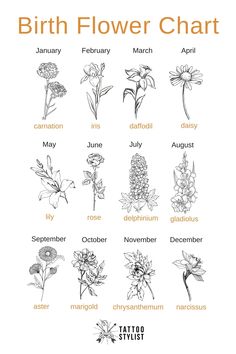 the birth flower chart is shown in black and white