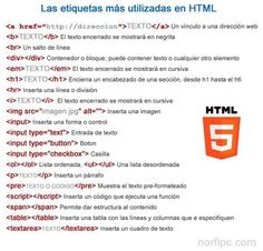 an image of a web page with the words'html'in spanish and english