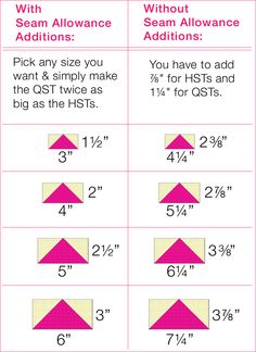 three different types of sewing instructions for quilts, including the same size and width