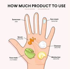 Daily Skin Care Routine Steps, Proper Skin Care Routine, Perfect Routine, Korean Skincare Products, Skin Diet, Perfect Skin Care Routine, Healthy Skin Tips, Skin Care Shopping