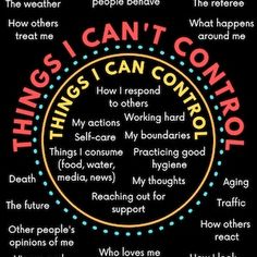 a poster with the words things i can't control on it