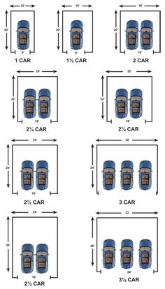 several blue chairs are shown with the measurements for each seat and how to measure them