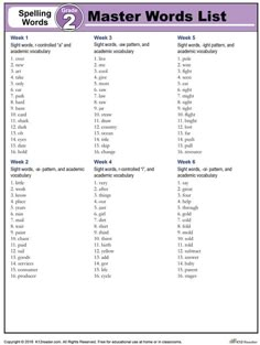 the spelling worksheet is shown with words and numbers on it, which are also in