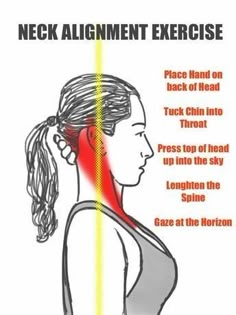 Punkty Spustowe, Yoga Nature, Neck Exercises, Posture Exercises, Neck Pain Relief, Neck And Shoulder Pain, Yoga Exercises, Stretching Exercises, Yoga Stretches