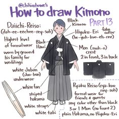 an illustrated diagram of how to draw kimono part 3, including instructions and pictures