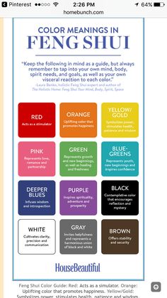 the color meanings in fengshut is displayed on an iphone screen, with text below it