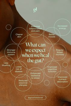 Whole Body Wellness, Gut Health Infographic, Gut Health Products, Holistic Health And Wellness, Healing Gut Health, Gut Illustration, Gut Health Aesthetic, Gut Health Facts