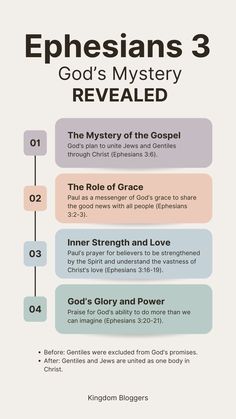 an info sheet with the words ephesians 3 god's mystery revealed on it