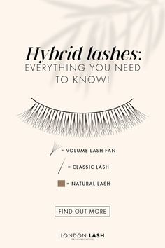 How To Do Hybrid Lash Extensions, Hybrid Lash Extensions Mapping, Hybrid Lash Mapping, Hybrid Lash Extensions Map, Hybrid Eyelash Extensions, Lashes Design, Hybrid Lash Extensions