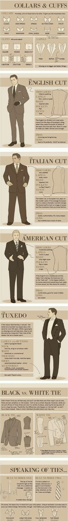 Different Type Of Suits Men, Italian Style Men Suits, Italian Style Suits For Men, Types Of Men Suits, English Suits Men, The Gentlemen Outfits, Men Body Types Reference, Types Of Tshirt, Types Of Suits For Men