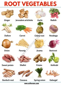 an image of root vegetables that are labeled in red and white text on a white background