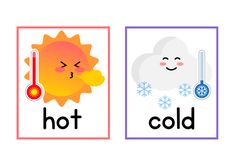 two pictures with the words hot and cold on them, one has an image of a sun