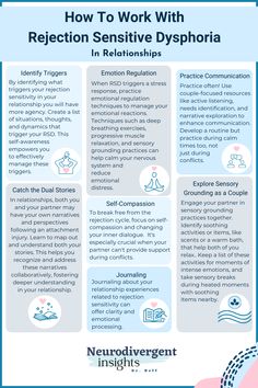 Rejection Dysphoria, Sensory Processing Disorder Symptoms, Being Neurodivergent, Emotional Management, Executive Dysfunction, Improve Relationship